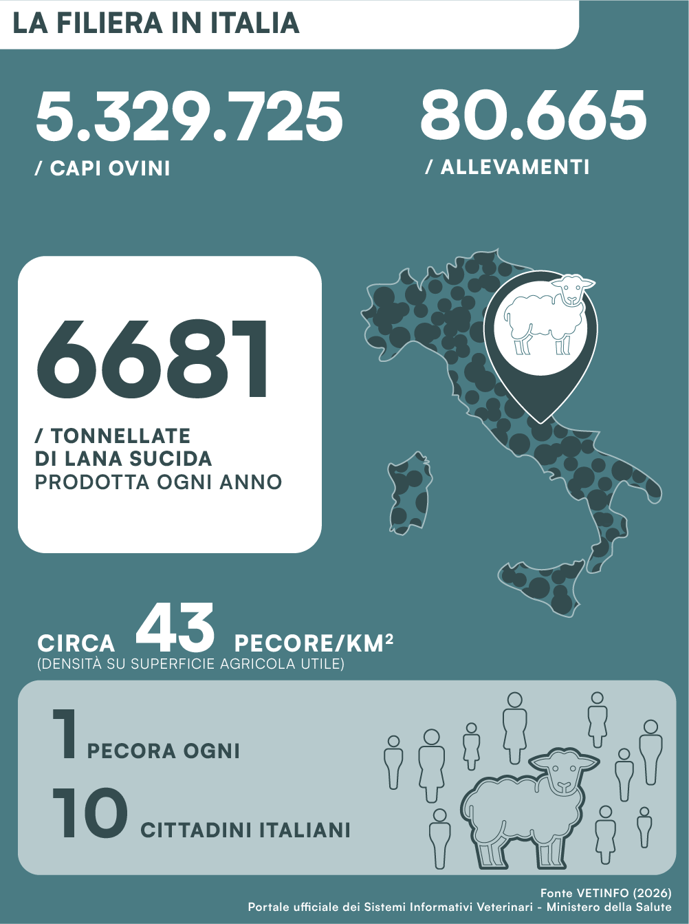 4-0809